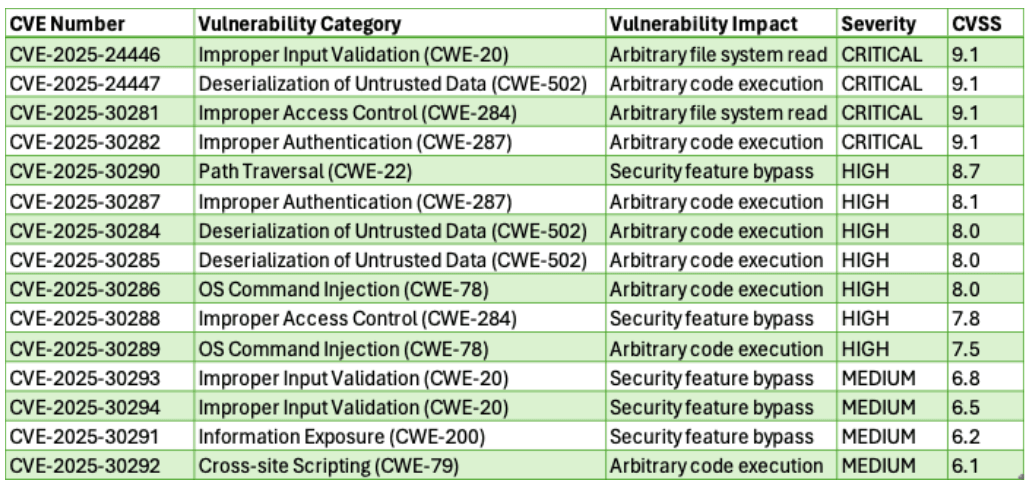 Screenshot-2025-04-18-at-8.59.38 AM