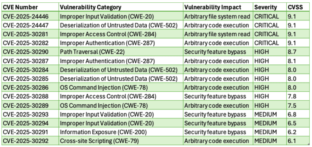 Screenshot-2025-04-18-at-8.59.38 AM
