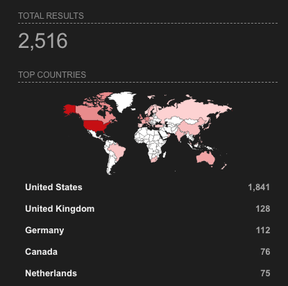 Shodan.png