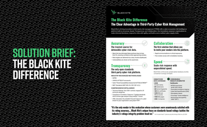 The Black Kite Difference
