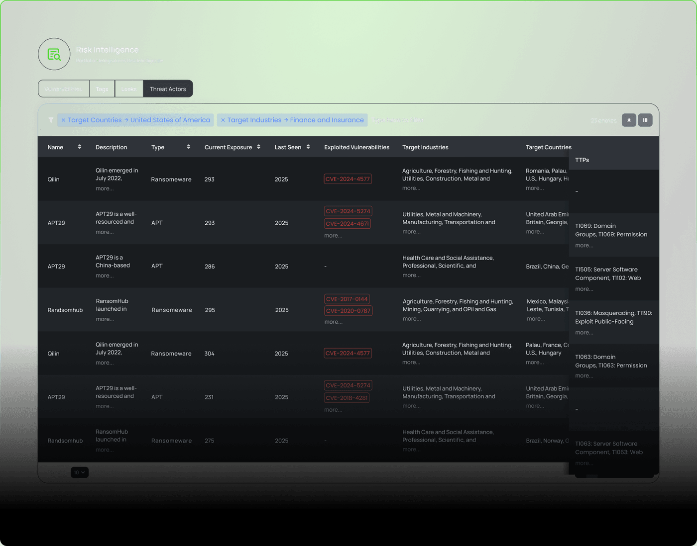 Threat Actor Intel image.png