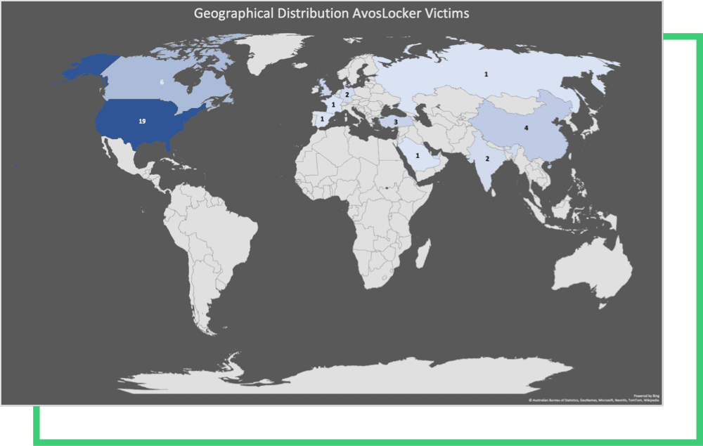 avoslocker-victims-geographical.png