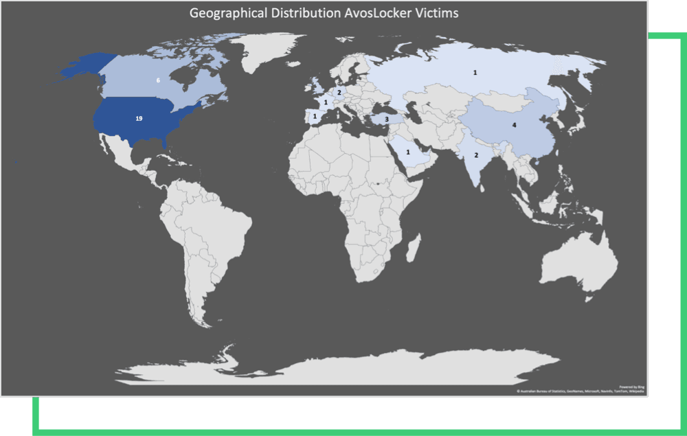avoslocker-victims-geographical.png