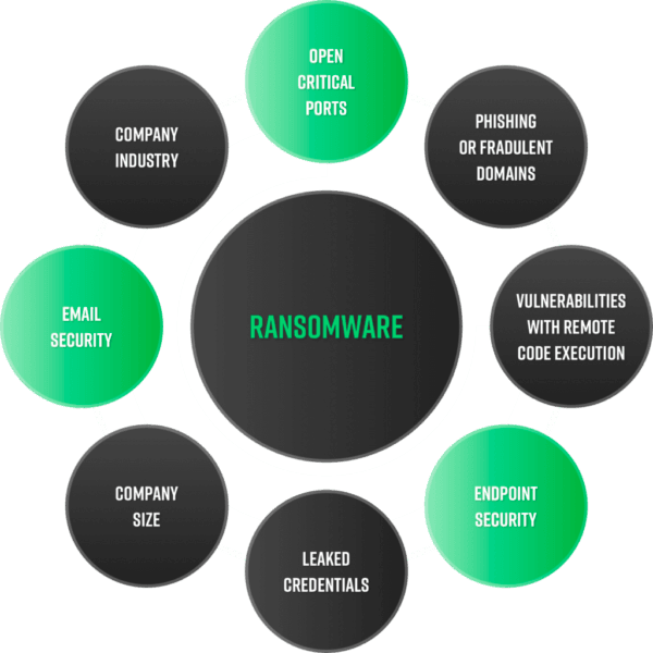 bk-ransomware-graphic