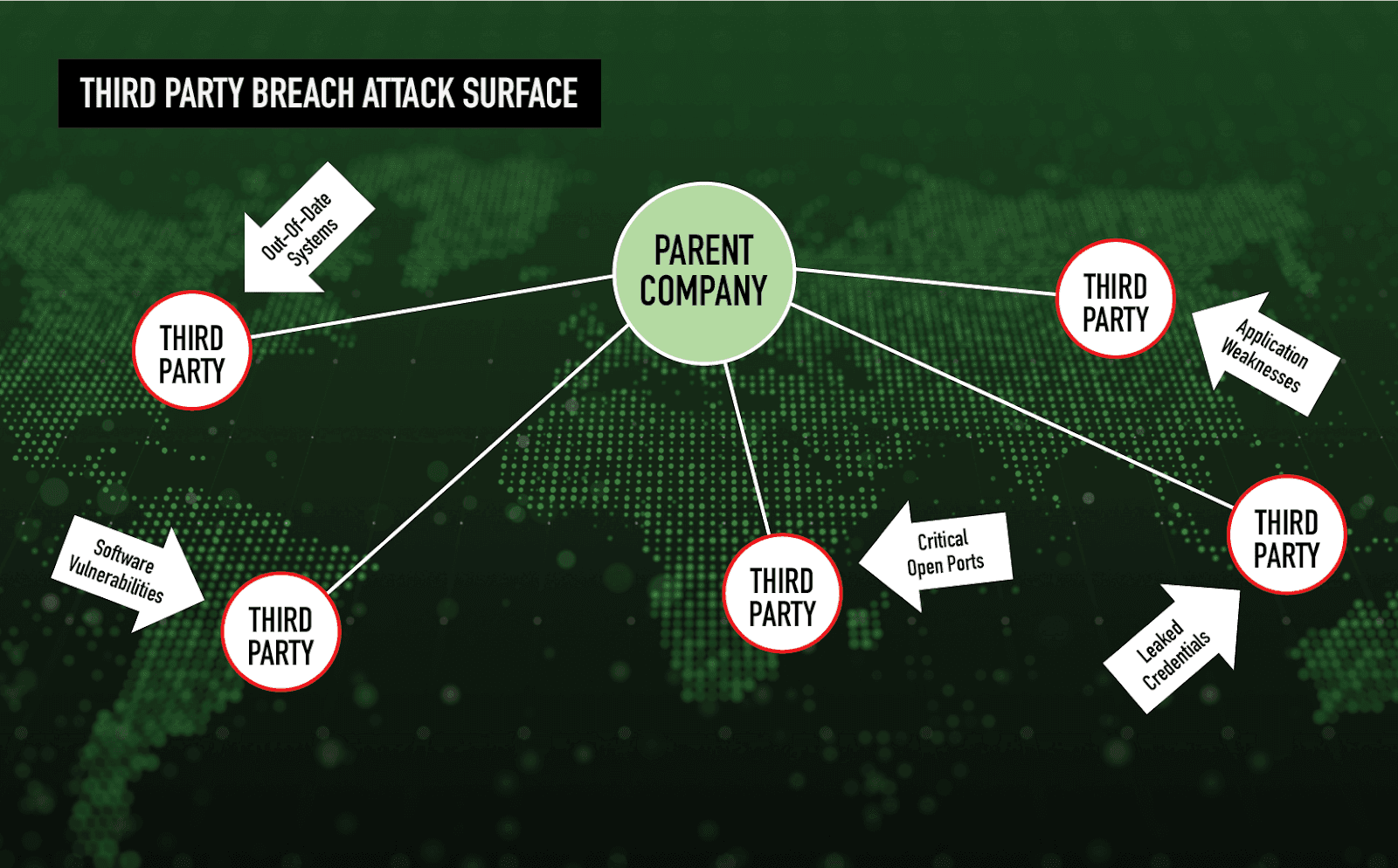 breach-attack-anatomy