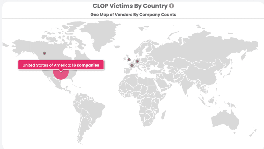 clop-victims-country-1024x578.png