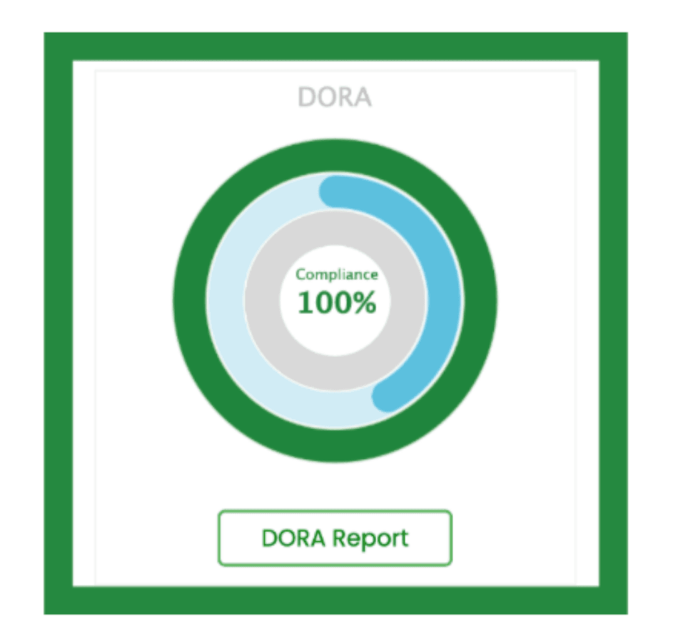 compliance-of-dora.png