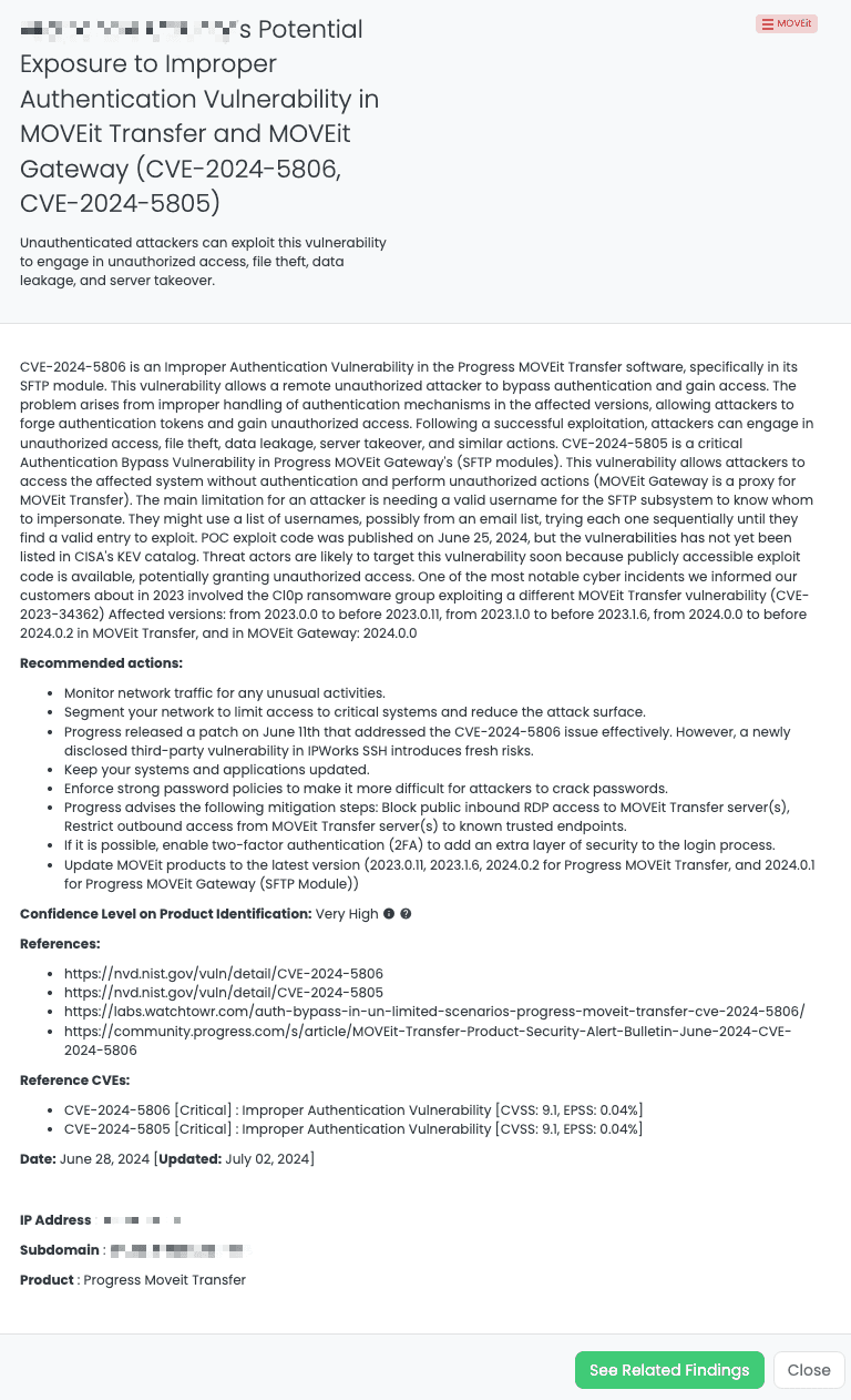 Black Kite’s MOVEit FocusTagTM details critical insights on the event for TPRM professionals.