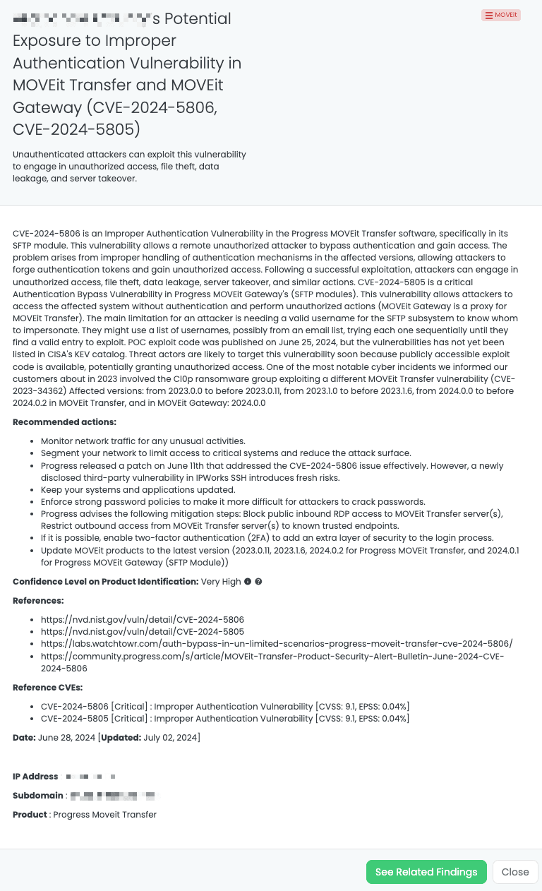 Black Kite’s MOVEit FocusTagTM details critical insights on the event for TPRM professionals.