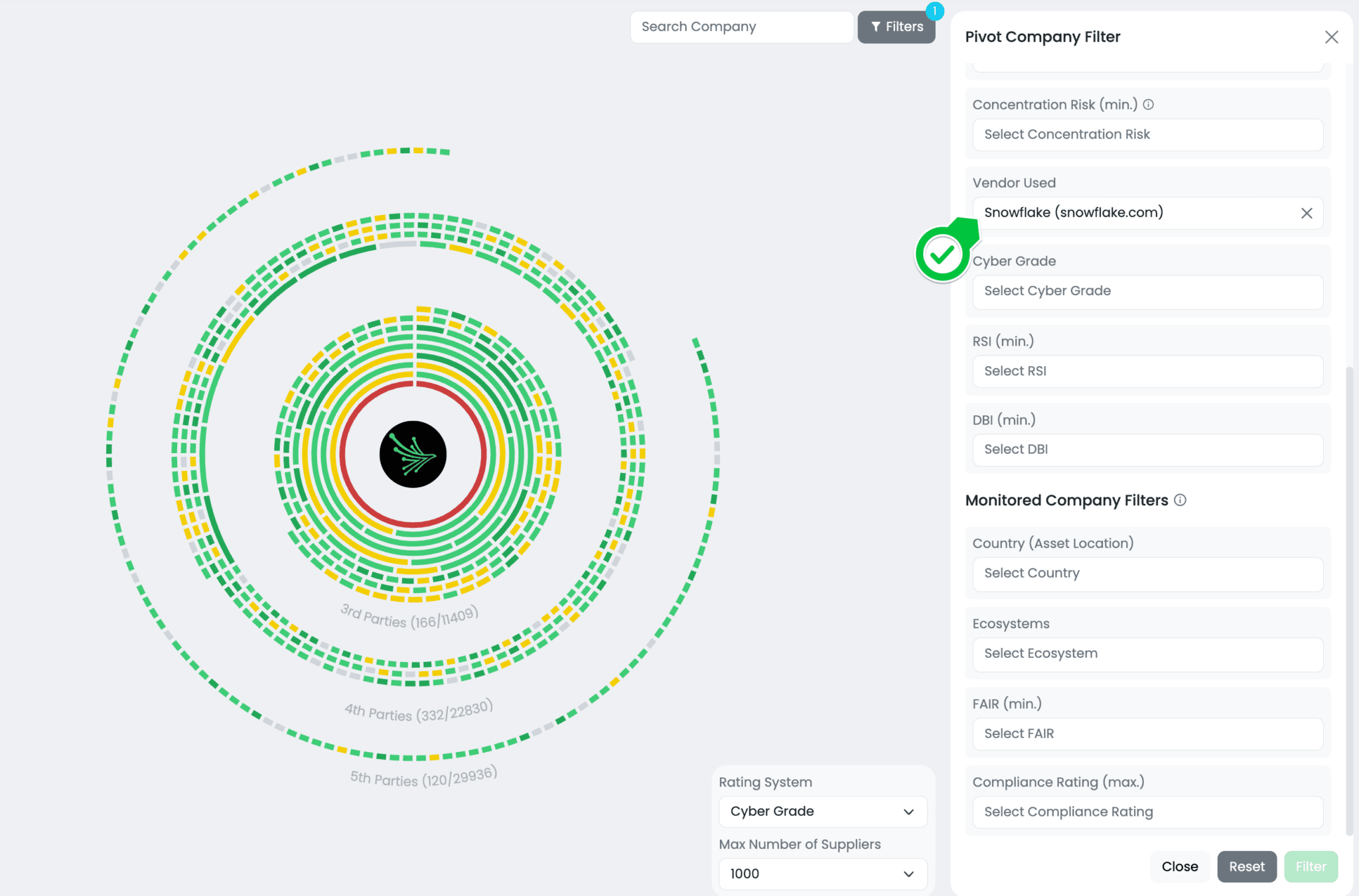 3rd, 4th, and 5th parties filtered by Snowflake use on Black Kite’s Supply Chain Module