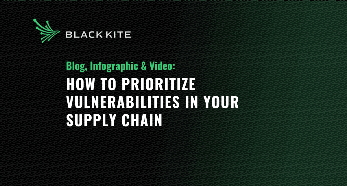 how to prioritize blog title card