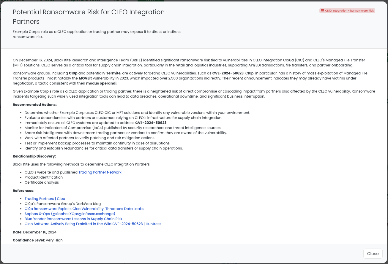 Black Kite’s CLEO Integration – Ransomware Risk FocusTag™ details.