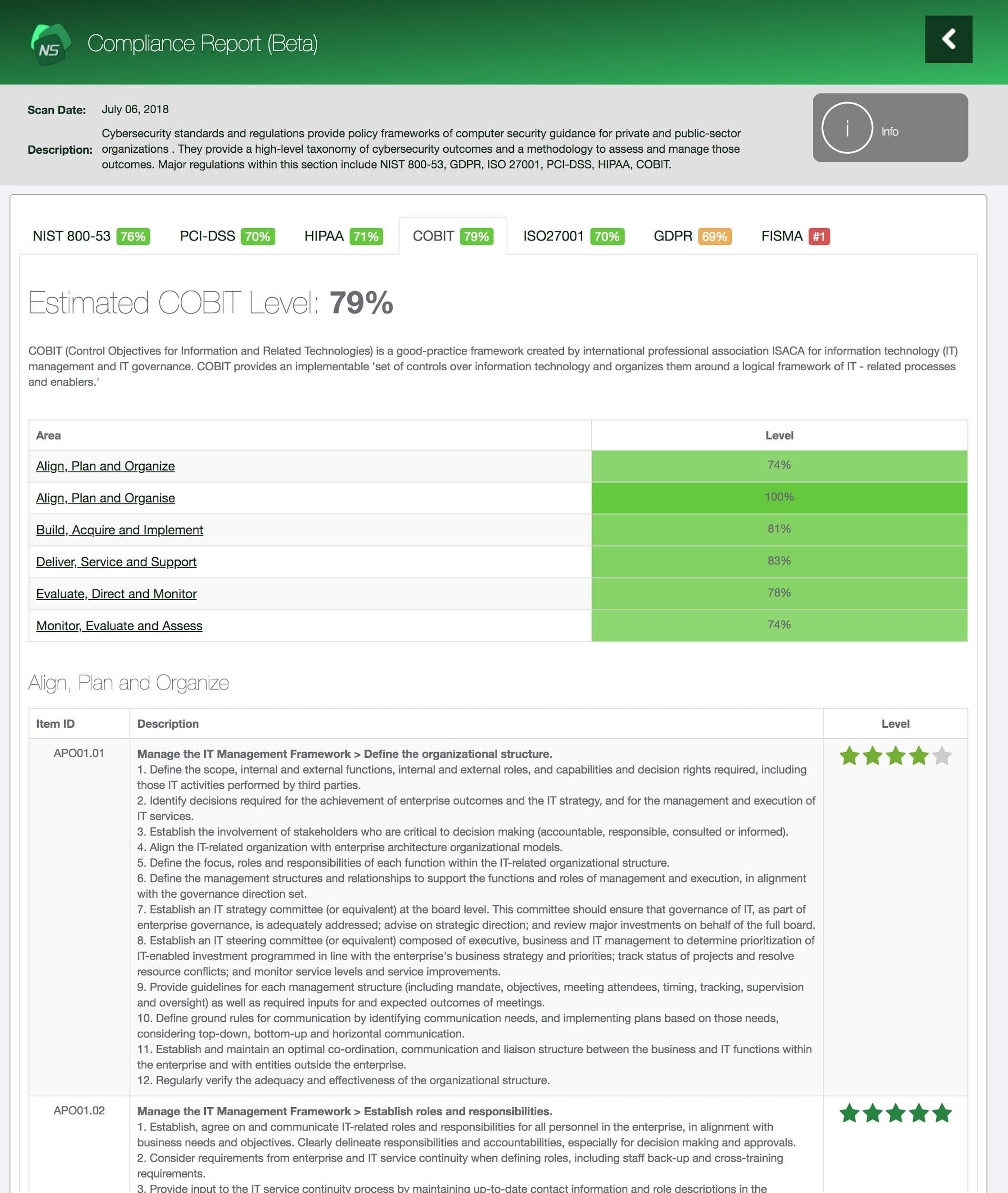 normshield_compliance_report