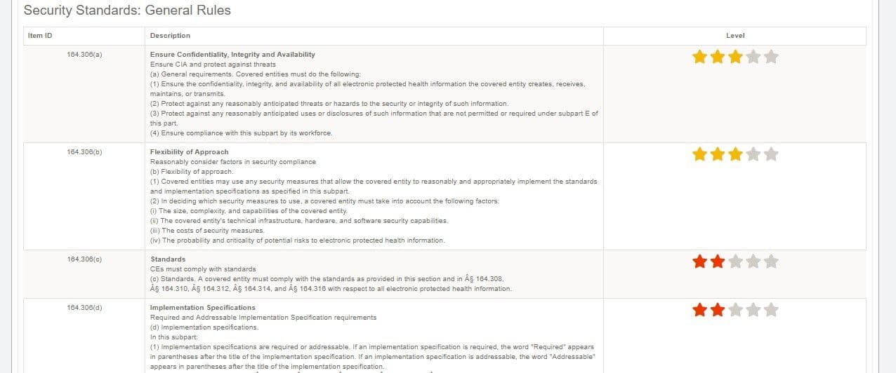 normshield_hipaa_level2