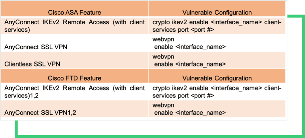 patch-blog-2-ss