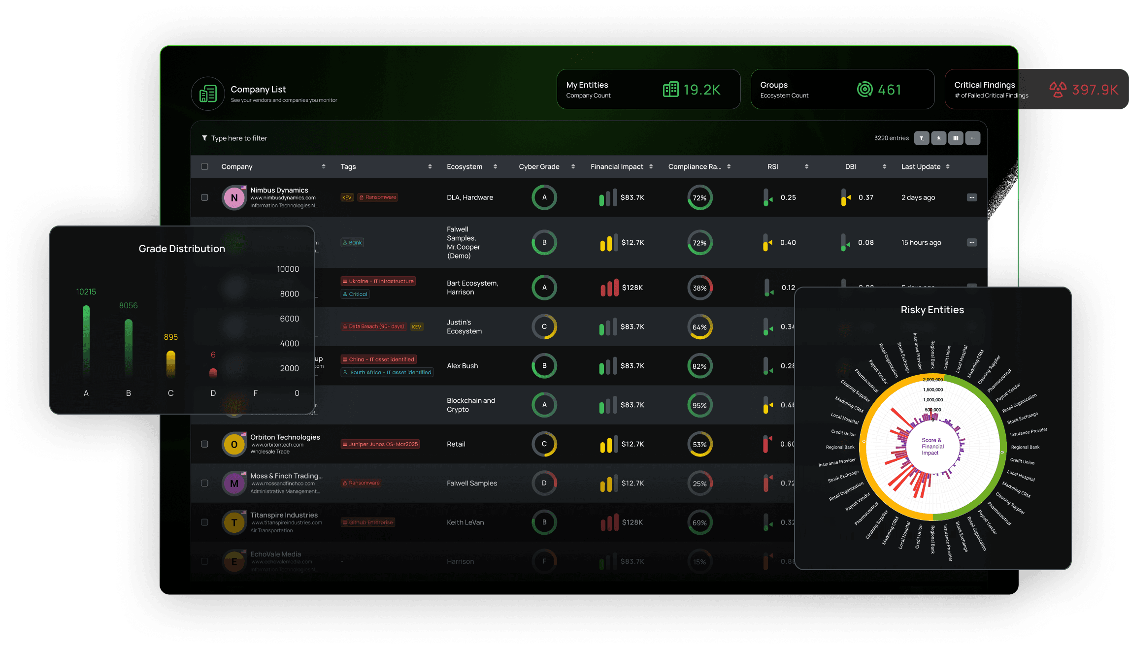 risk_intelligence-vulnerabilities