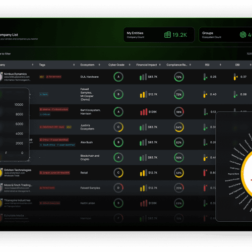 risk_intelligence-vulnerabilities