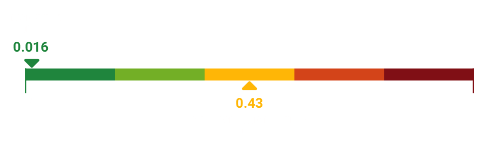 rsi-4-3.png