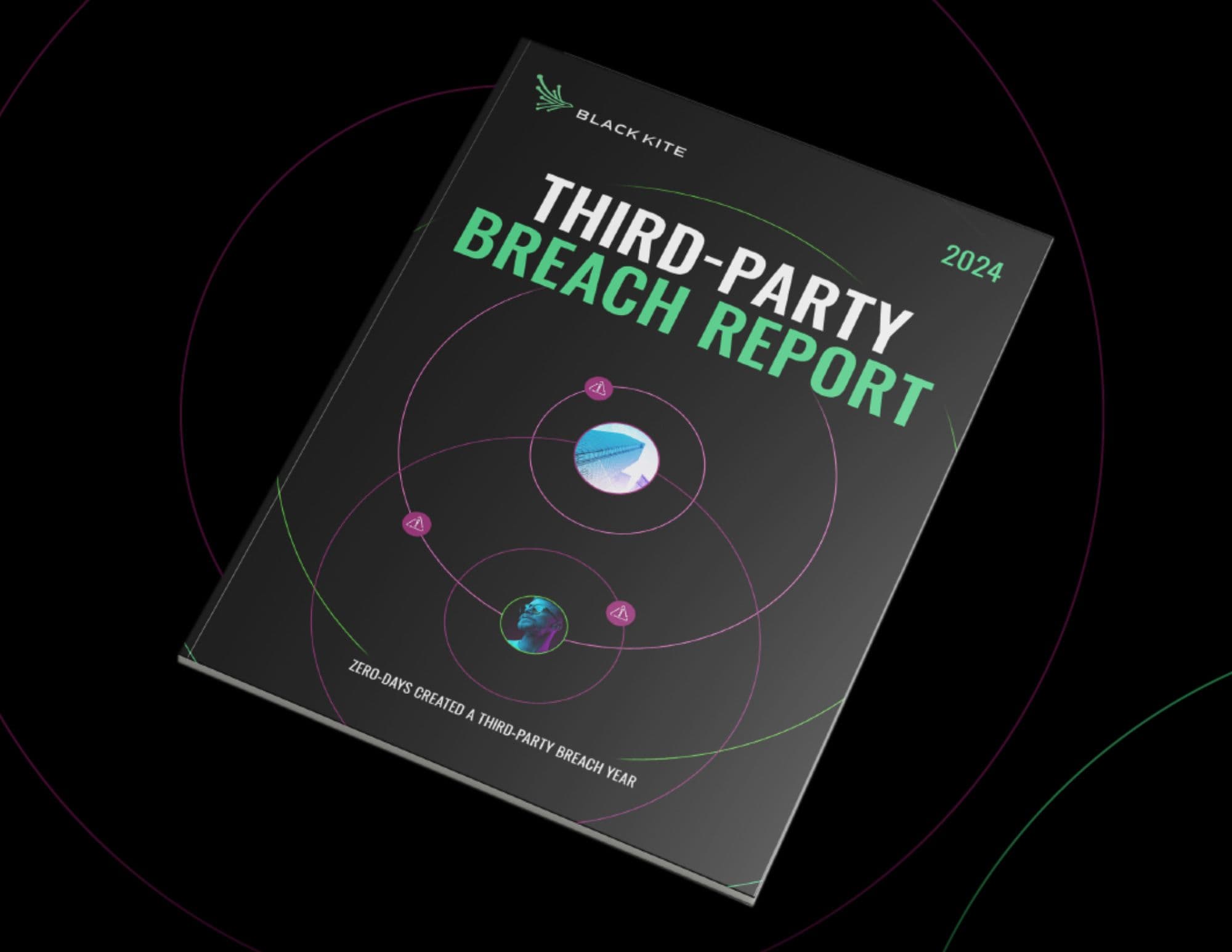 Black Kite Third Party Breach Report 2024