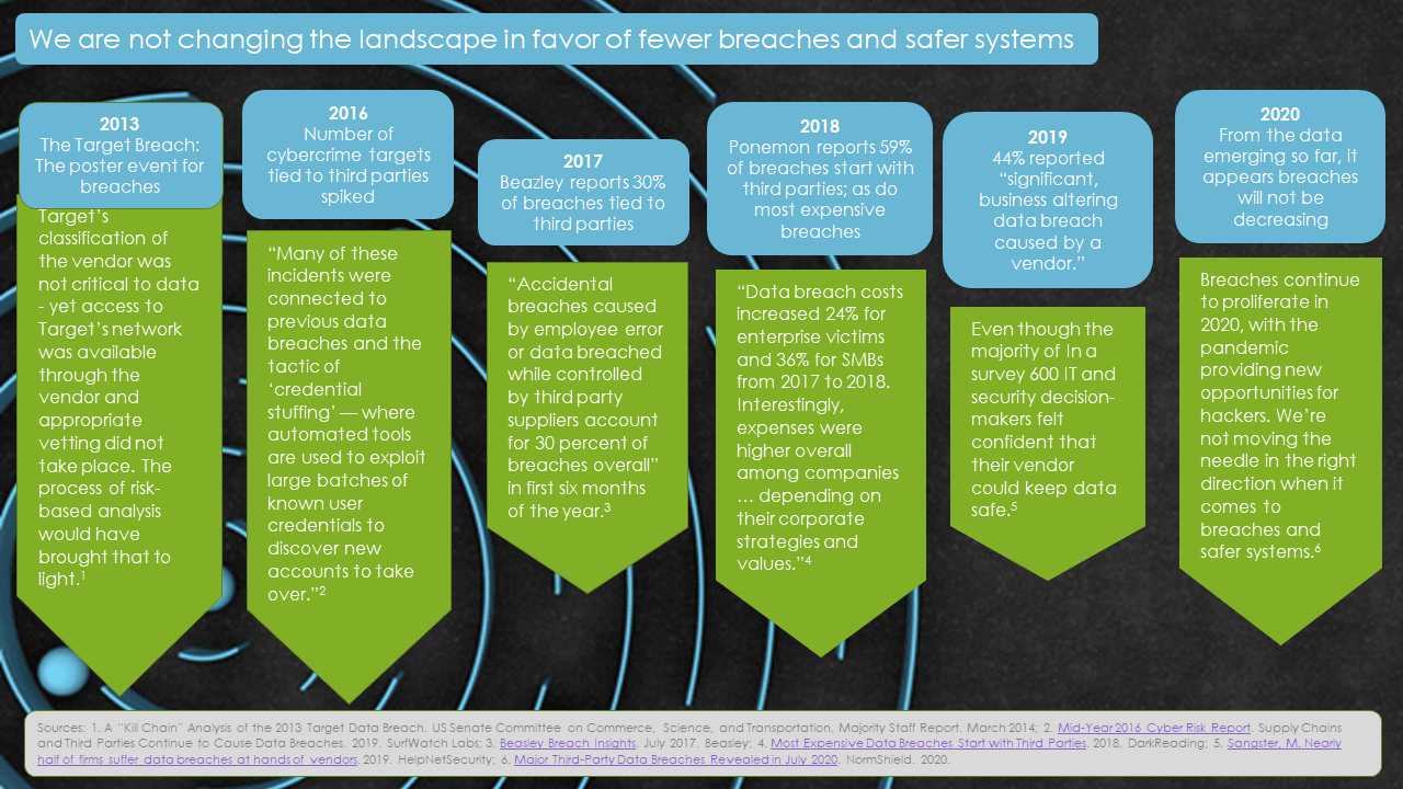 we are not changing the landscape