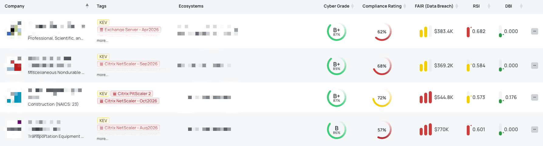 10.16 Citrix NetScaler main
