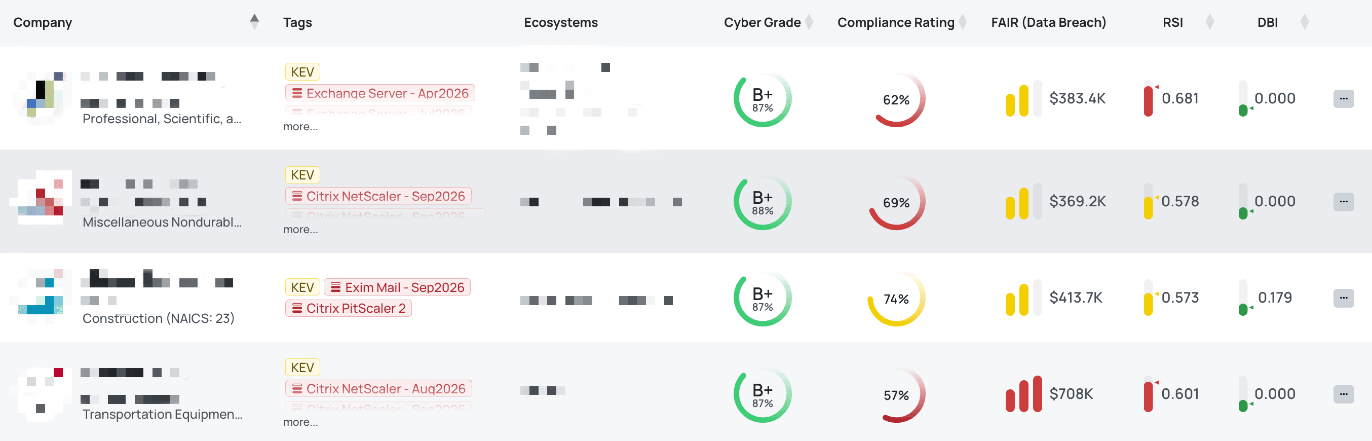 10.9 Citrix NetScaler main