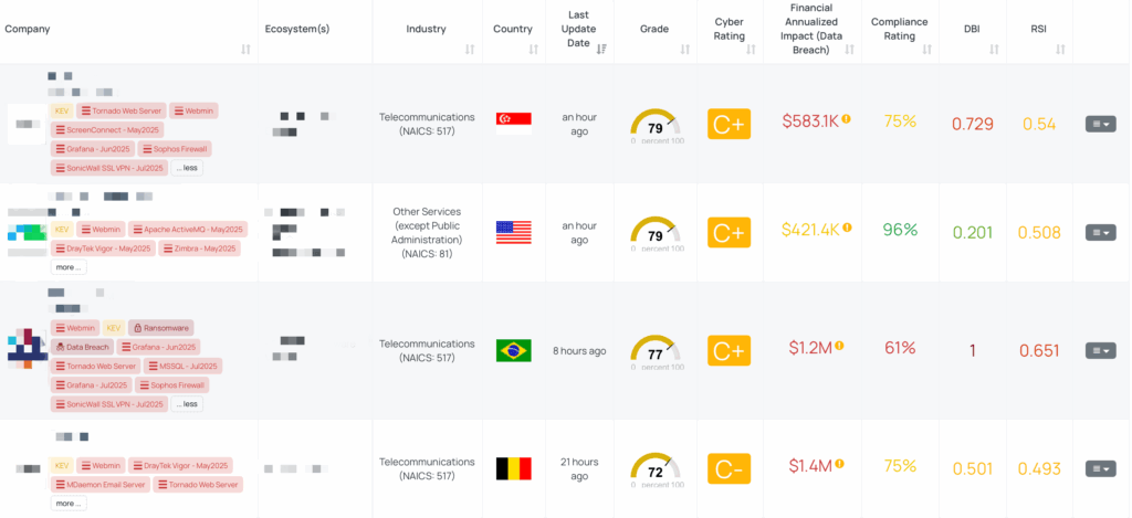 0_main_SonicWall-SSL-VPN-Jul2025-1024x469.png