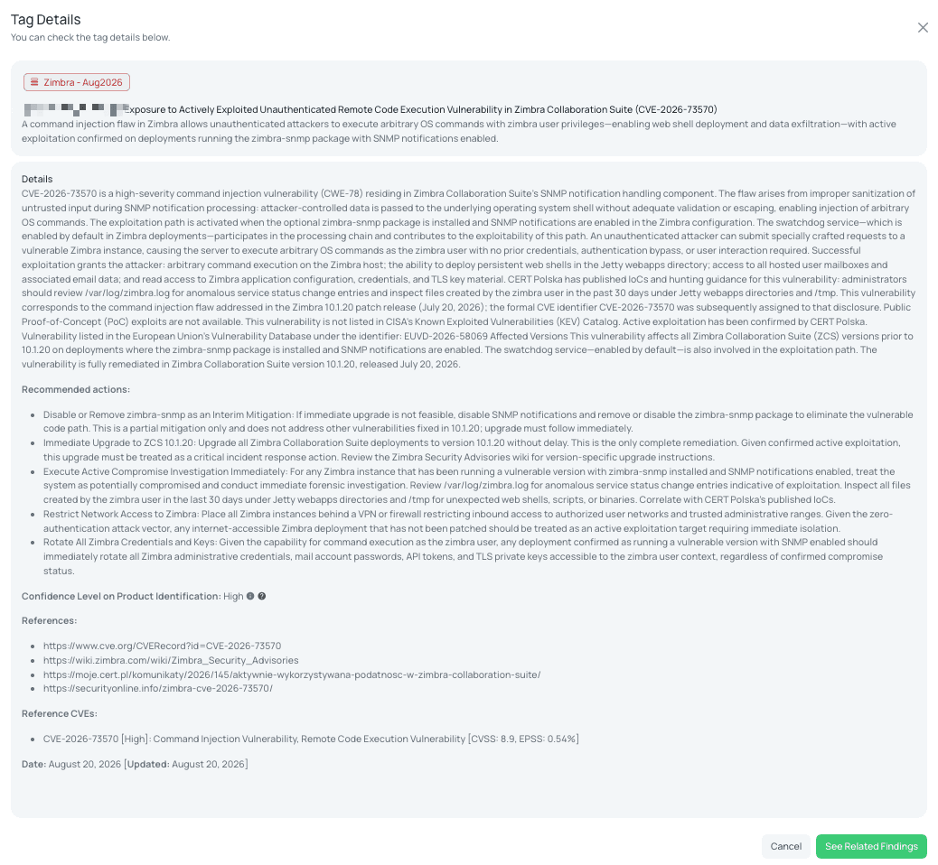 Black Kite's Zimbra - Aug2026 FocusTag® details critical insights on the event for TPRM professionals.