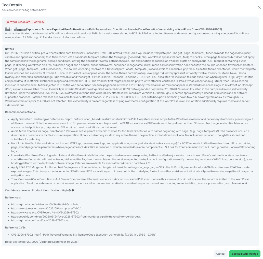 Black Kite's WordPress Core FocusTag details critical insights for TPRM Professionals