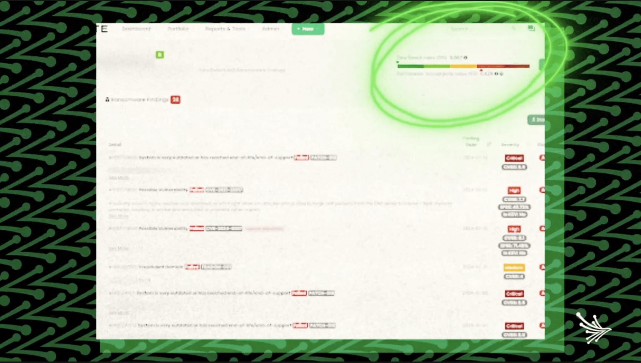 RiskBusters_Ransomware-Succeptibility-Index-2048x1160.png