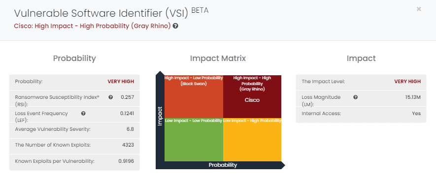 cisco-vsi.png
