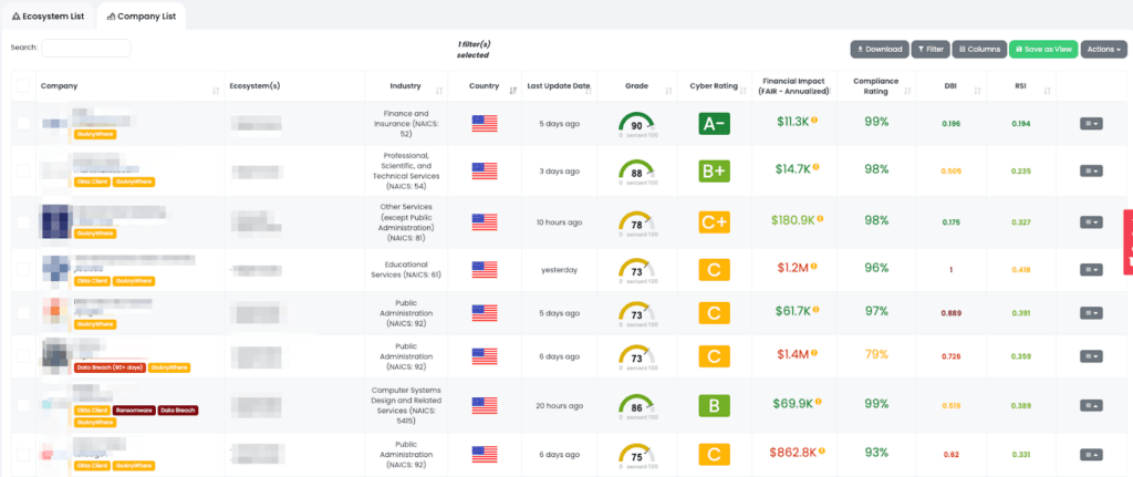 company-list-1024x431.png