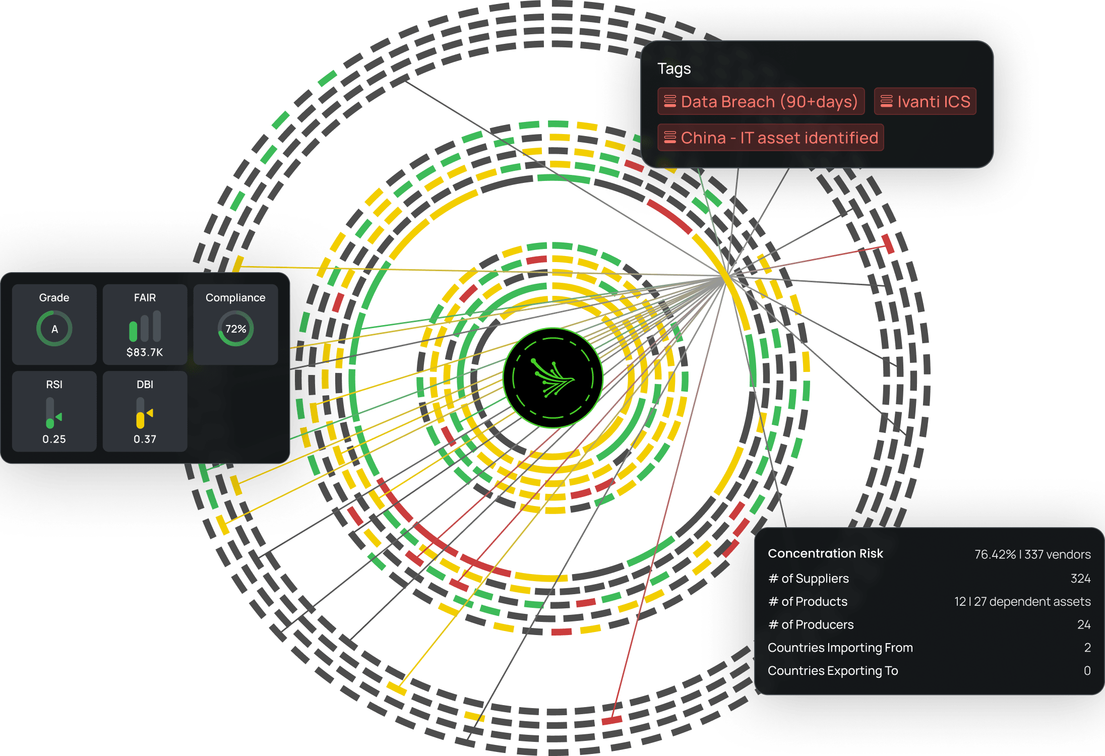 supply_chain-map.png