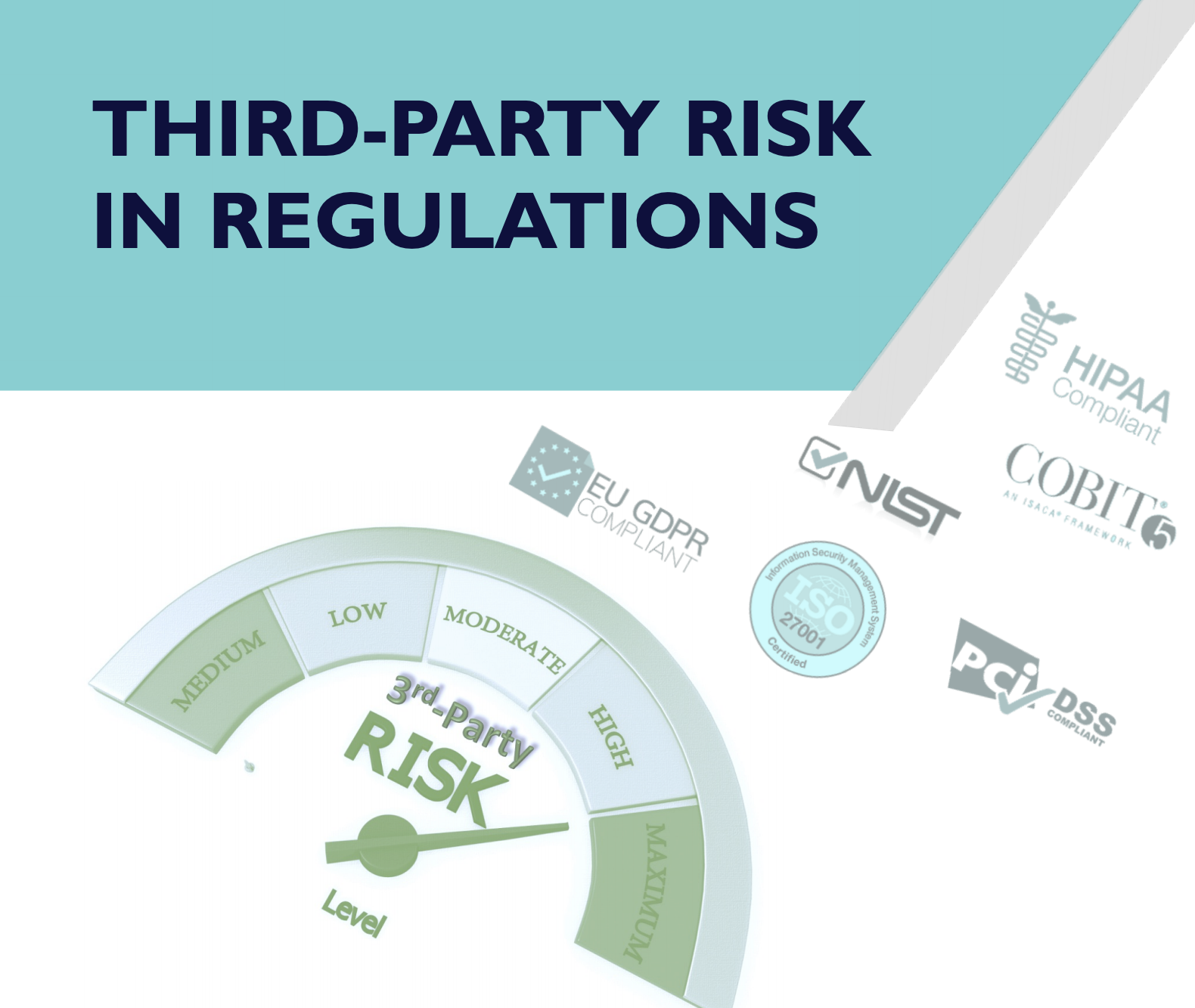 Third-Party Risk in Regulations