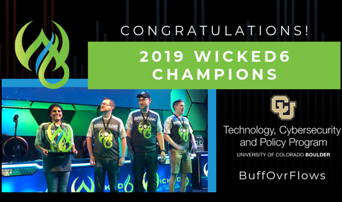 2019 Widked6 Winners