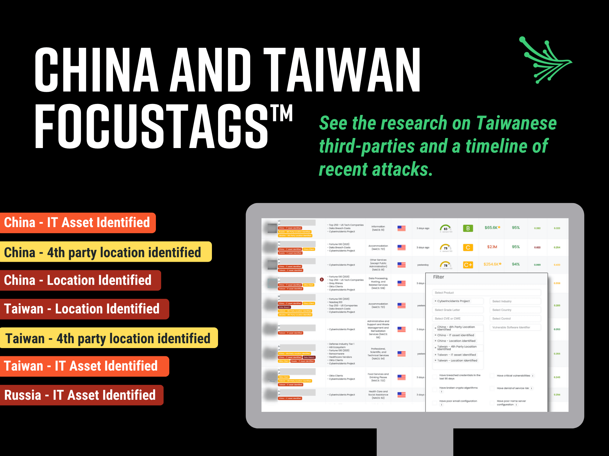 China Taiwan Conflict Cyber Attacks