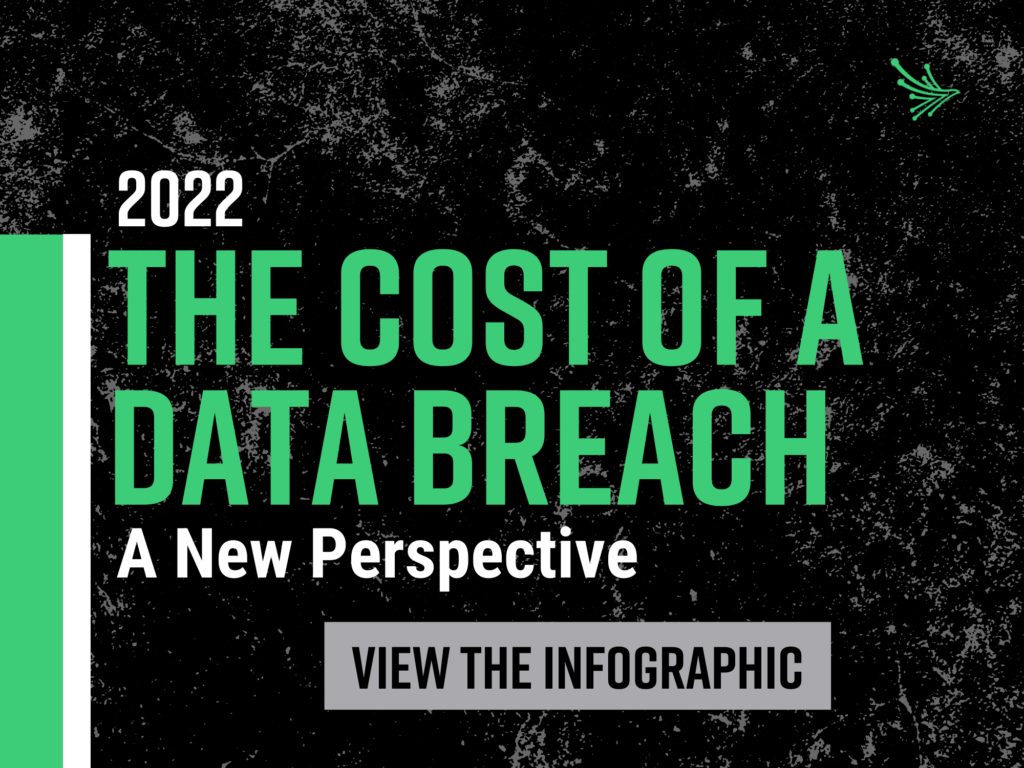Infographic The Cost of a Data Breach 2022 Black Kite