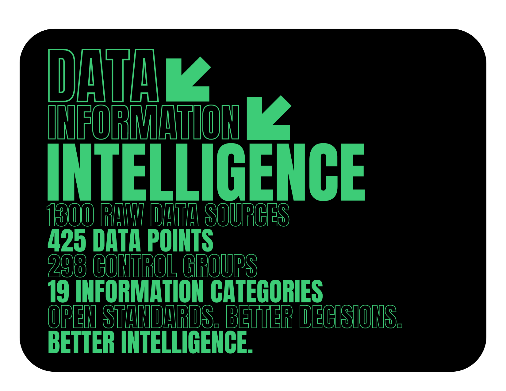 data-image